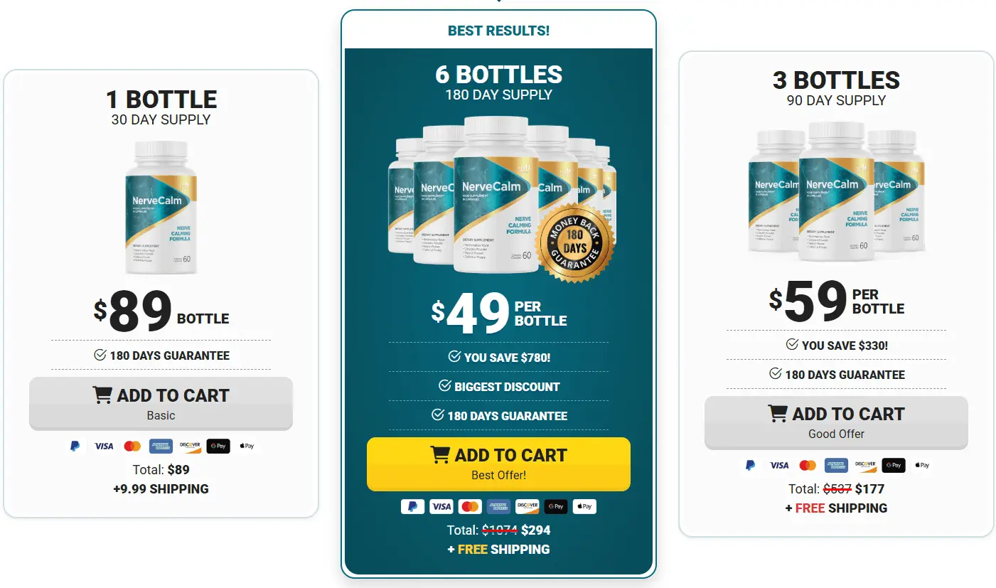 NerveCalm pricing label